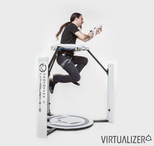 virtualizer