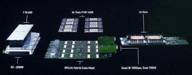 nvidia-dgx-1-supercomputer-inside