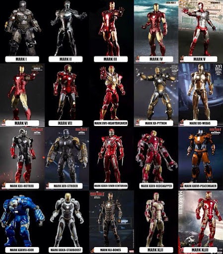 hottoys ironman list