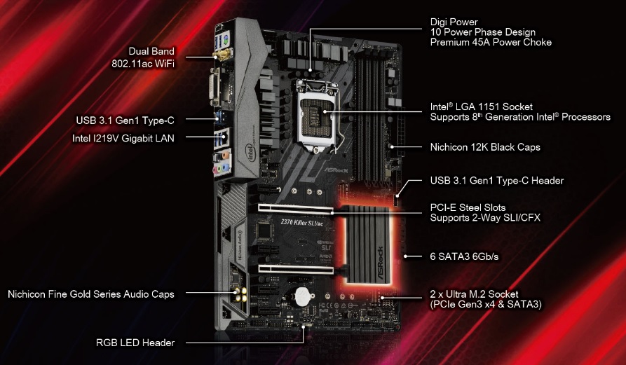 ASRock Z370 Killer SLI/ac Motherboard Review - Page 3 of 10 - FunkyKit