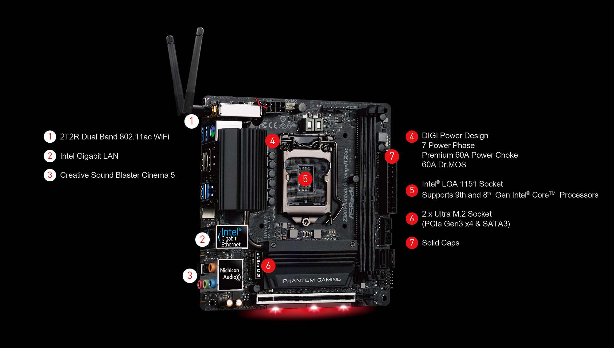 Best mini discount itx motherboard 2018