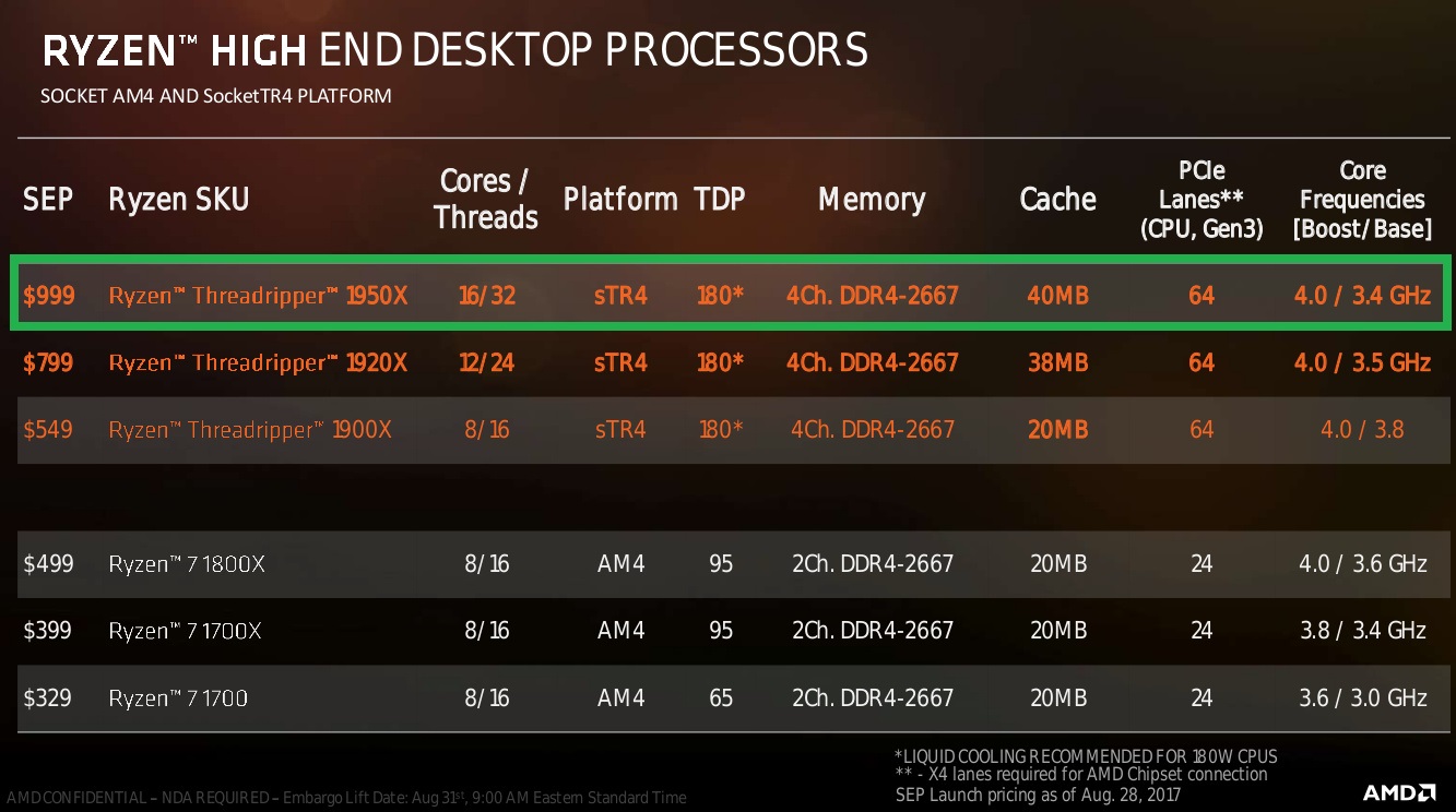 threadripper_comparison