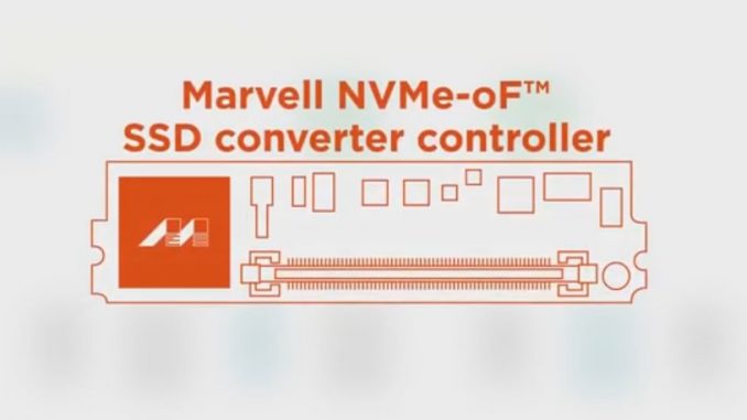 NVMe-over-Fabric SSD 1