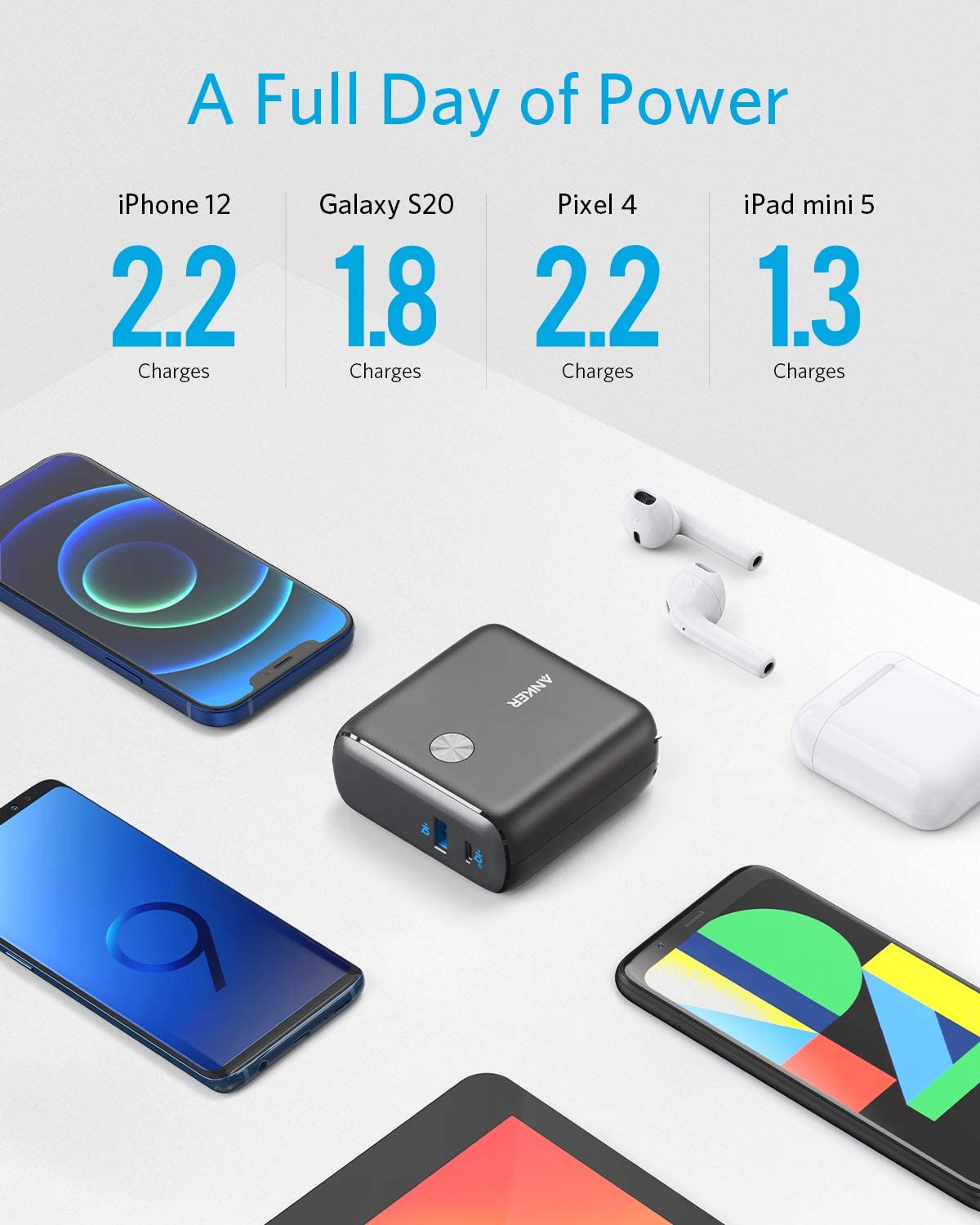 Powercore fusion 10000 discount
