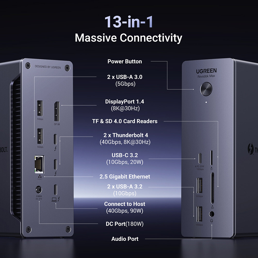 Ugreen Revodok Pro 109 9-in-1 USB-C Hub (10Gbps USB 3.2, 4K@60Hz